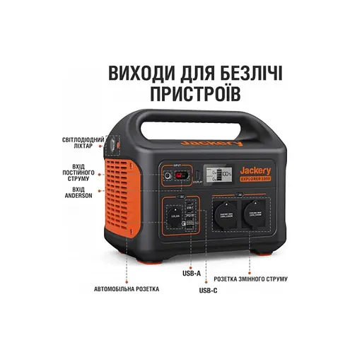 Зарядна станція Explorer 1000EU Jackery (99-00011705) - фото 4