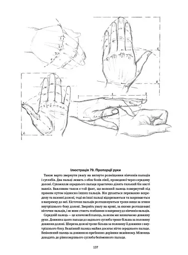 Рисуємо голови та руки - фото 10