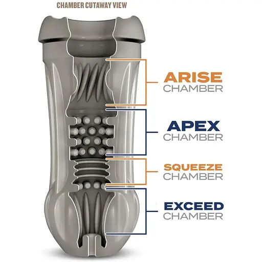 Мастурбатор Blush Schag's - Luscious Lager Masturbator - Frosted - фото 4