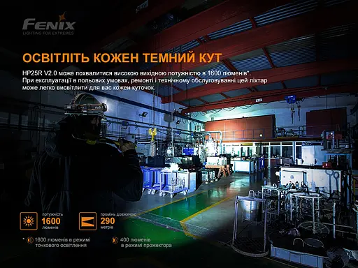 Фонарь налобный Fenix HP25R V2.0 1600лм 290м Type-C с креплением на шлем - фото 7