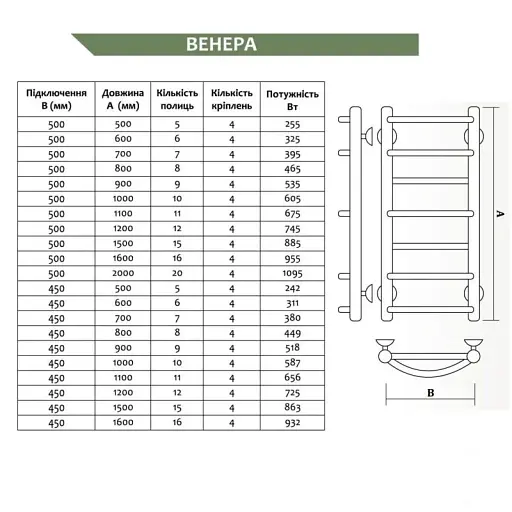 Рушникосушка водяна LEV Венера П8 нержавіюча сталь 500х800 мм 30412 - фото 2