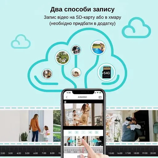 IP-камера уличная с аккумулятором и двойным объективом XON SmartCam 4G 8000mAh Solar 1080P (KCBSM22VW 7478) Белая - фото 9