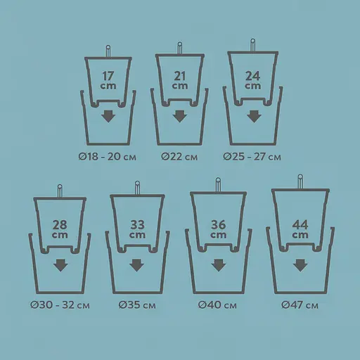 Вставка с автополивом Elho self-watering insert 17см (331566) - фото 7