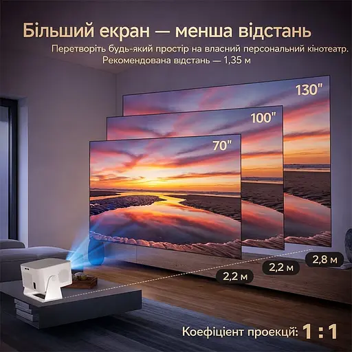 Мультимедійний смарт проектор з автофокусом Magcubic HY350 MAX 1080P 2/16 Гб 600 ANSI Android 14 - фото 5