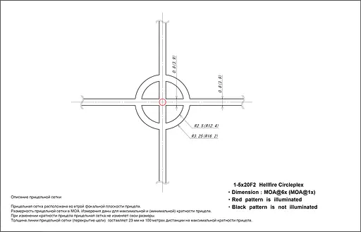 Приціл оптичний Sig Optics Whiskey 5 1-5x20mm CirclePlex - фото 2