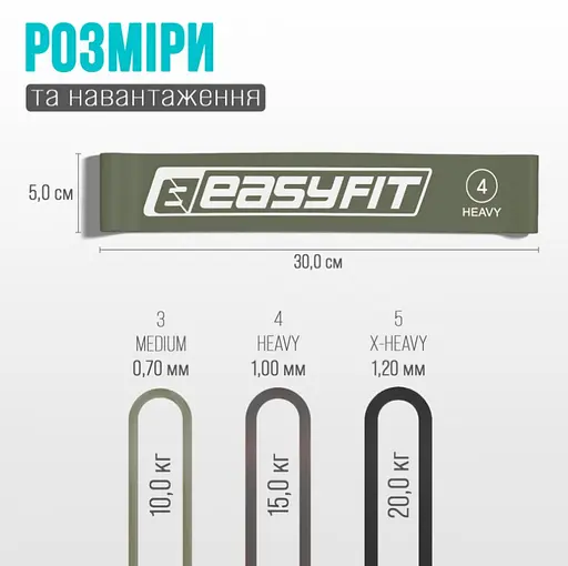 Резинки для фитнеса EasyFit MonoBand набор 3 шт. (EF-1812-GY) - фото 8