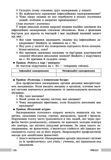 Біологія. 8 клас. Книга для вчителя - фото 14