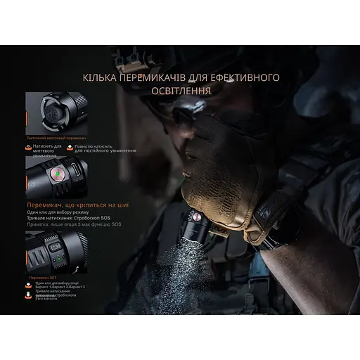 Ліхтар тактичний ручний Fenix PD35R ACE 2000 лм - фото 12