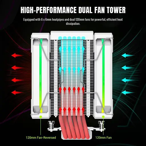 Кулер для процесора GameMax Sigma 620 White (SIGMA 620 WH) - фото 7