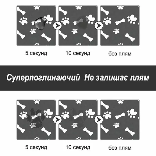 Антискользящий Поглощающий Быстросохнущий Коврик под миски для домашних животных Косточки 30 х 45 см Черный - фото 3