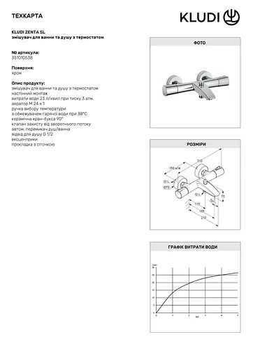 Термостат для ванны Kludi Zenta 351010538 - фото 3