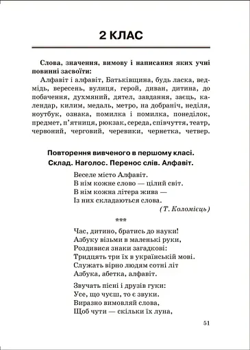 Збірник диктантів. Українська мова. 1-4 класи - фото 5