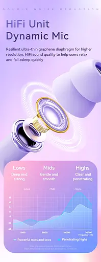 Наушники-затычки для сна Remax RM-518 Soft And Cozy, вакуумные, силиконовые ультрамягкие, Soft Touch, пассивное шумоподавление, White - фото 16