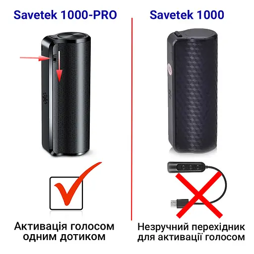 Міні диктофон з голосовою активацією записи Savetek 1000 PRO (GS-R59N), 32 Гб пам'яті (вдосконалена версія) (100539pro) - фото 4