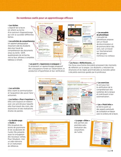 Tendances A2 Livre de l'eleve + DVD-ROM - фото 3