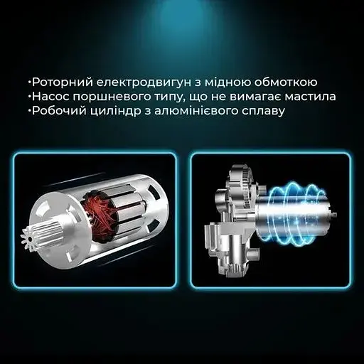 Автокомпрессор Gemix Model G black/yellow поршневой с сумкой цифровой манометр функция Autostop фонарик 35 л/мин - фото 5
