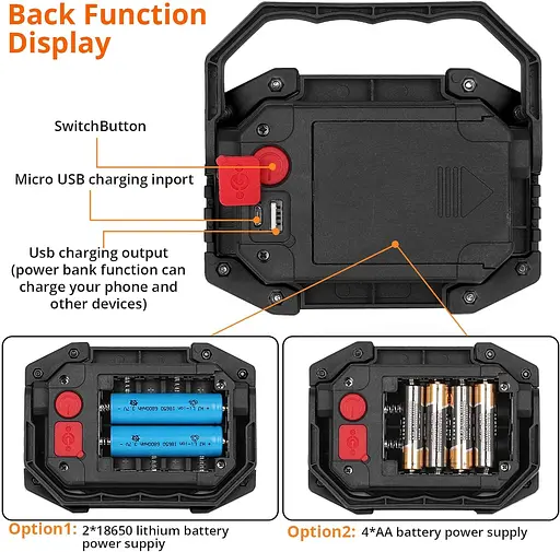 Светодиодный рабочий фонарь Lyneun, перезаряжаемый прожектор COB, портативный, 30 Вт, 2000 люмен, 3 режима - фото 2