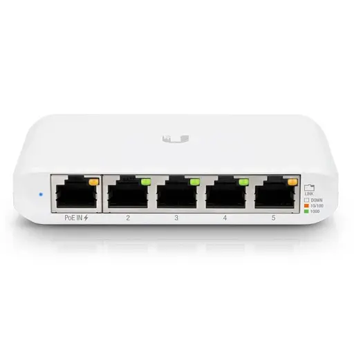 Коммутатор Ubiquiti UniFi (USW-FLEX-MINI) - фото 2