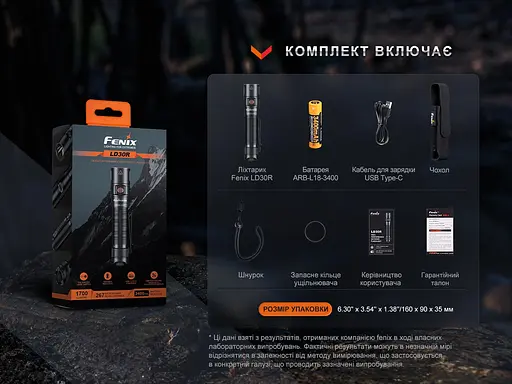 Ручний ліхтарик Fenix LD30R 1700 люмен Type-C (Чорний) - фото 5