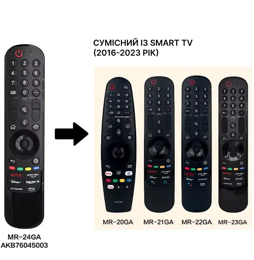 Пульт з гіроскопом та мікрофоном Magic Remote AN-MR24GA для телевізорів LG Smart TV (AKB76045005) [LG]  - фото 5
