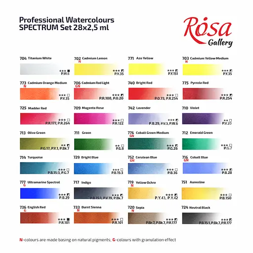 Набор акварельных красок с кистью SPECTRUM 25×2.5 мл кювета Индиго металлический пенал Rosa Gallery - фото 8