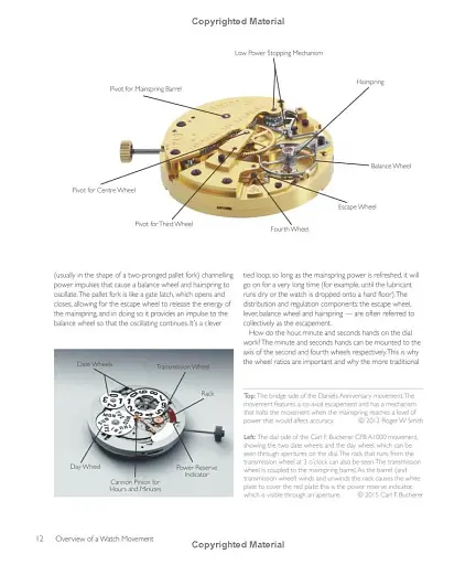 The Wristwatch Handbook: A Complete Guide to Mechanical Wristwatches - фото 10