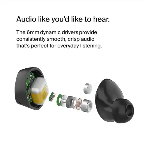 Наушники Belkin TWS Soundform Bolt True Wireless черные - фото 4