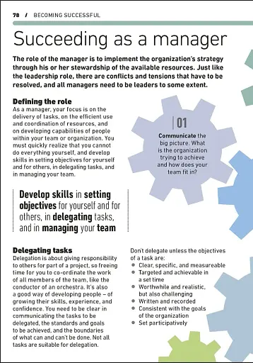 Essential Manager: Achieving High Performance - фото 9