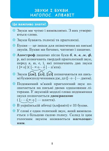 Українська мова. 3 клас. Практичний посібник - фото 4