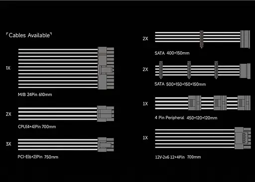 Блок живлення PcCooler YS1200 1200W ATX 3.1 80+ Gold (P5-YS1200-G1FFBK1-EU) - фото 10