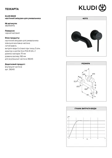 Смеситель для умывальника Kludi Bozz черный мат 382443976 - фото 4