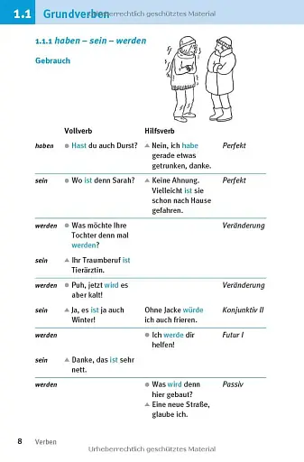 Kurzgrammatik Deutsch - фото 6