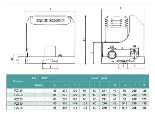 Насосна станція SHIMGE PZ250, Hmax 28 м, Qmax 40 л/хв - фото 6