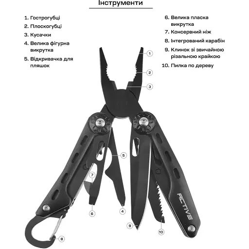 Мультитул Active Ranger Tool Black - фото 4
