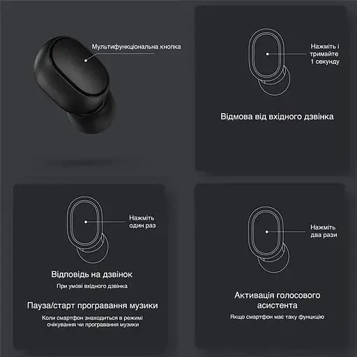 Наушники беспроводные Xiaomi Redmi AirDots 2 TWS черные (BHR4196CN) - фото 6