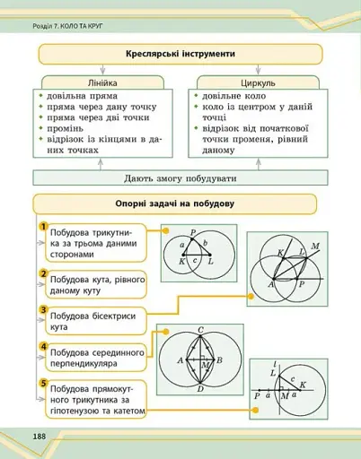 Математика. Підручник інтегрованого курсу для 7 класу ЗЗСО у 2-х частинах. Частина 2 - фото 11