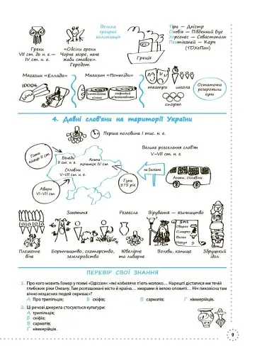 Готуємось до ЗНО. Історія України. Візуалізований посібник - фото 8