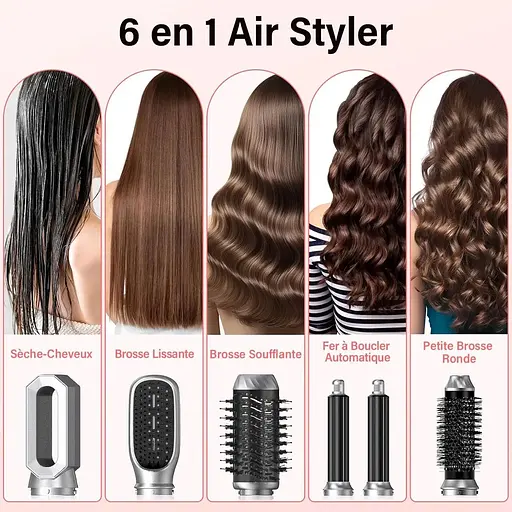Повітряна щітка Onftrym Air Styler 6 в 1 з феном, щітка для повітродувки потужністю 1000 Вт із 3 регульованими температурами - фото 4