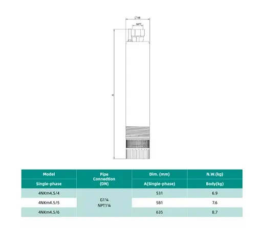 Колодязний насос SHIMGE 4NKm3/5-0.37 з нижнім забором Ø96 мм 0.37 кВт, Qmax 80 л/хв, Нmax 36 м + кабель 30 м - фото 3
