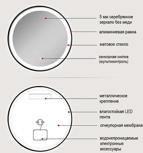 Дзеркало Dusel DE-M2071D Ø100 см, Білий - фото 7