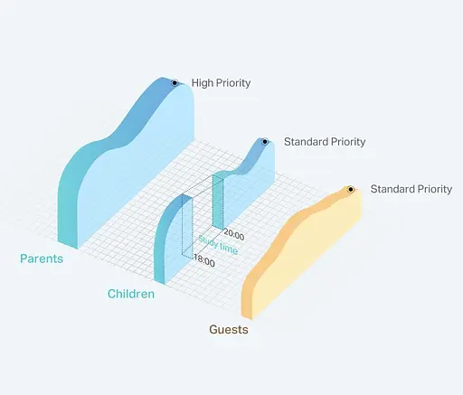 TP-Link Маршрутизатор TL-WR844N N300 4xFE LAN 1xFE WAN - фото 6
