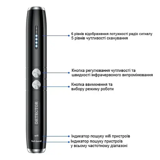 Детектор Nectronix T8 жучков и скрытых камер, обнаружитель прослушки - фото 3