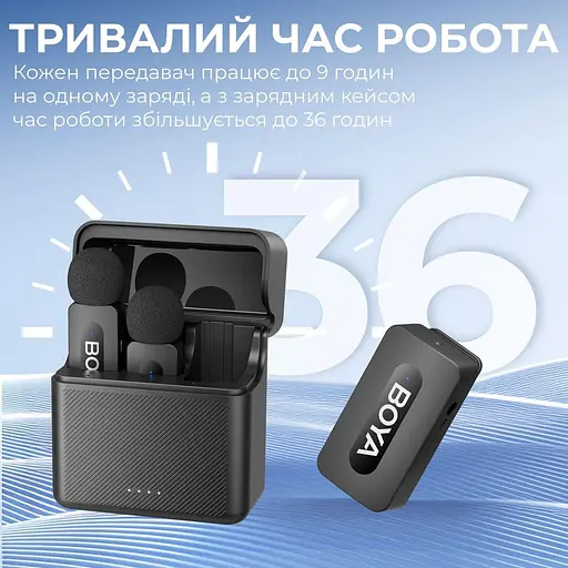 Микрофон Boya BY-V35 TRS for camera Black (BY-V35) - фото 10