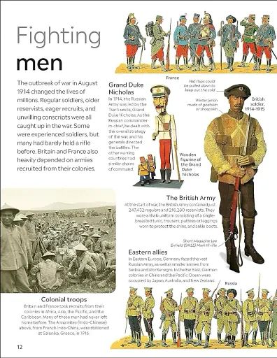 Eyewitness: World War I - фото 3