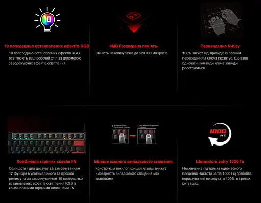 Клавиатура игровая A4Tech Bloody S-525-N BLMS Red Plus Switch USB RGB Fire Black - фото 8