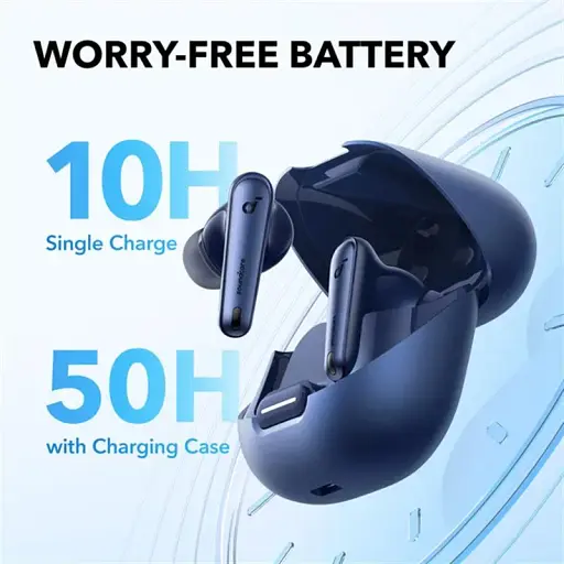 Bluetooth-гарнітура Anker SoundCore Liberty 4 NC Navy Blue (A3947G31) - фото 5