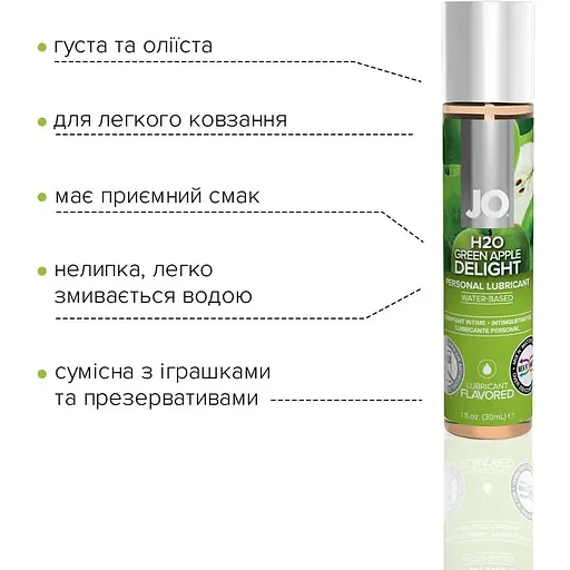 Змазка на водній основі System JO H2O - Green Apple (30 мл) - фото 3