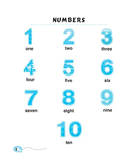 English Vocabulary. Словник з англійської мови з ілюстраціями. 1 клас - фото 2