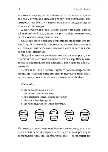 Щоденник CEO. 33 закони для бізнесу та життя - фото 5