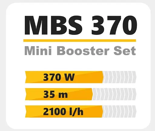 Насосна станція Tekk Haus MBS 370 - фото 3